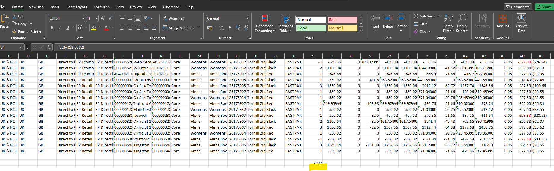 Solved: Table and Card Visual are not totalling correctly - Microsoft ...