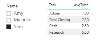 Solved: Dynamic filtering basing on slicer selection - Microsoft Fabric ...