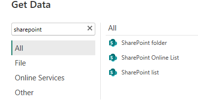 Power BI Report refresh does not work - Microsoft Fabric Community