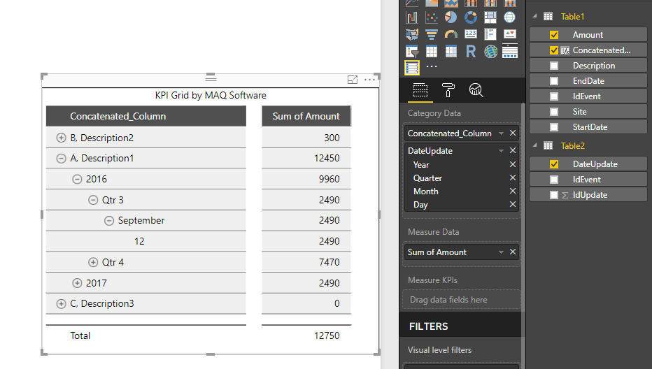 Solved: Choosing the right visual - Microsoft Fabric Community