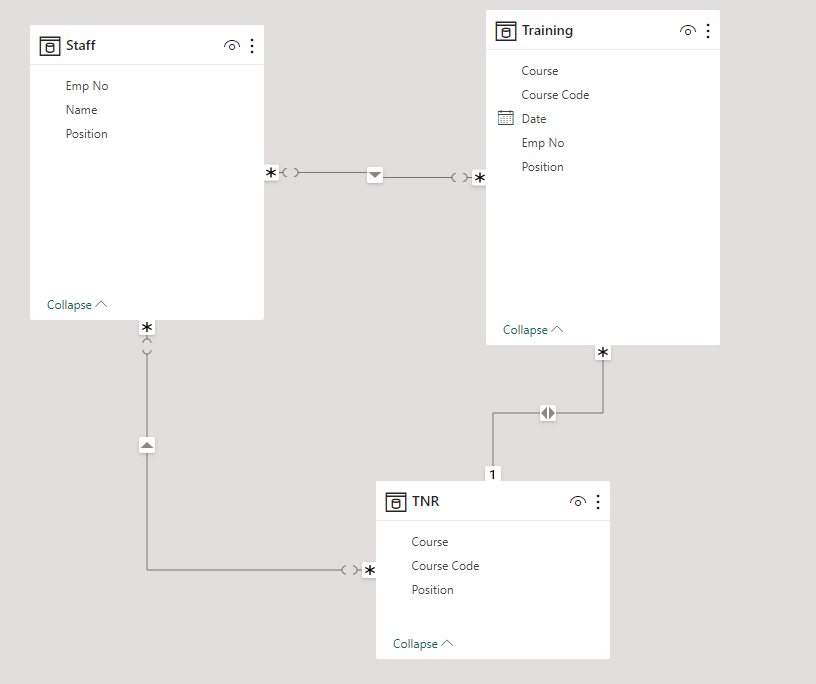 Table Relationship Query - Microsoft Fabric Community