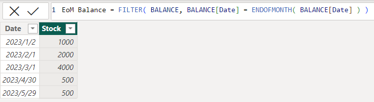 Filtering data only last week of the month - Microsoft Fabric Community