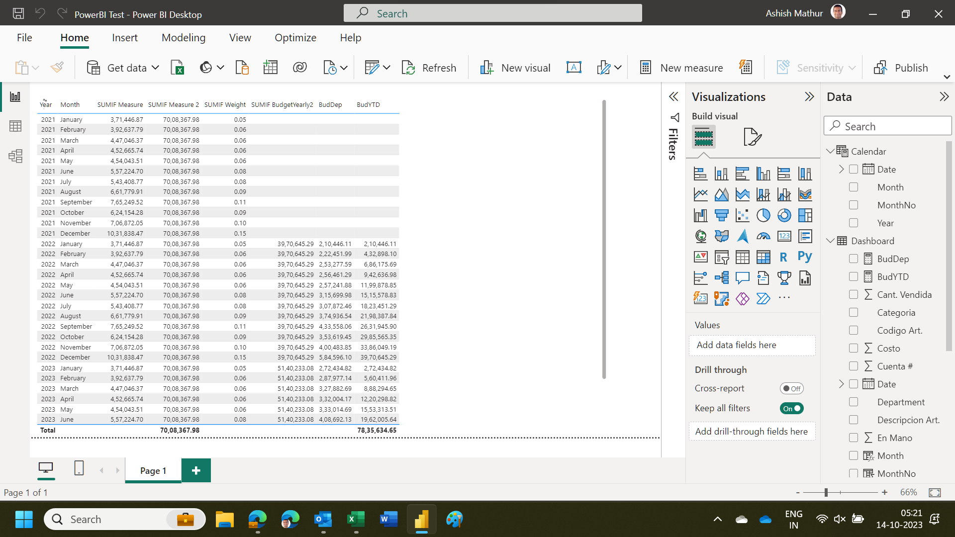 Solved: How to create a cumulative sum of a measure that r ...