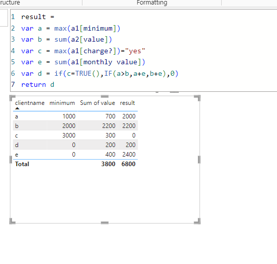 Solved: Measure with multiple conditions - Microsoft Fabric Community