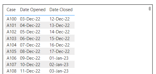 Solved: Time Intelligence Question - Microsoft Fabric Community