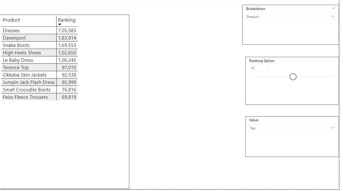 Power bi Dax - Microsoft Fabric Community