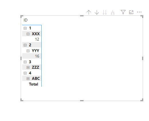 Solved: Matrix Visual shows Two Rows? - Microsoft Fabric Community