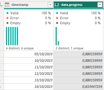 Solved: show last value of a column - Microsoft Fabric Community