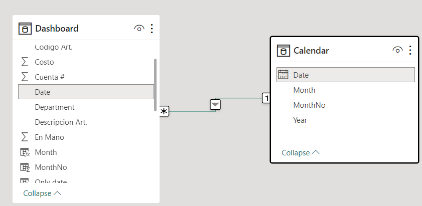 Solved: How to create a cumulative sum of a measure that r ...