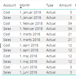 Solved: Dynamic column values based on selected date. Need ...