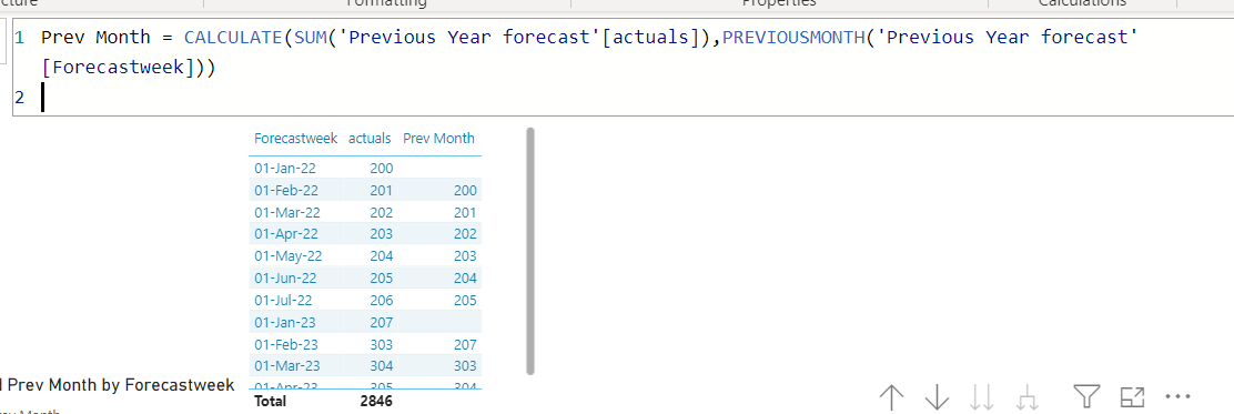 Solved: Previous Month Calculation getting Wrong - Microsoft Fabric ...