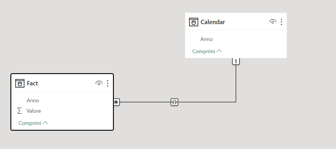 Bidirectional filter not properly working between ... - Microsoft ...