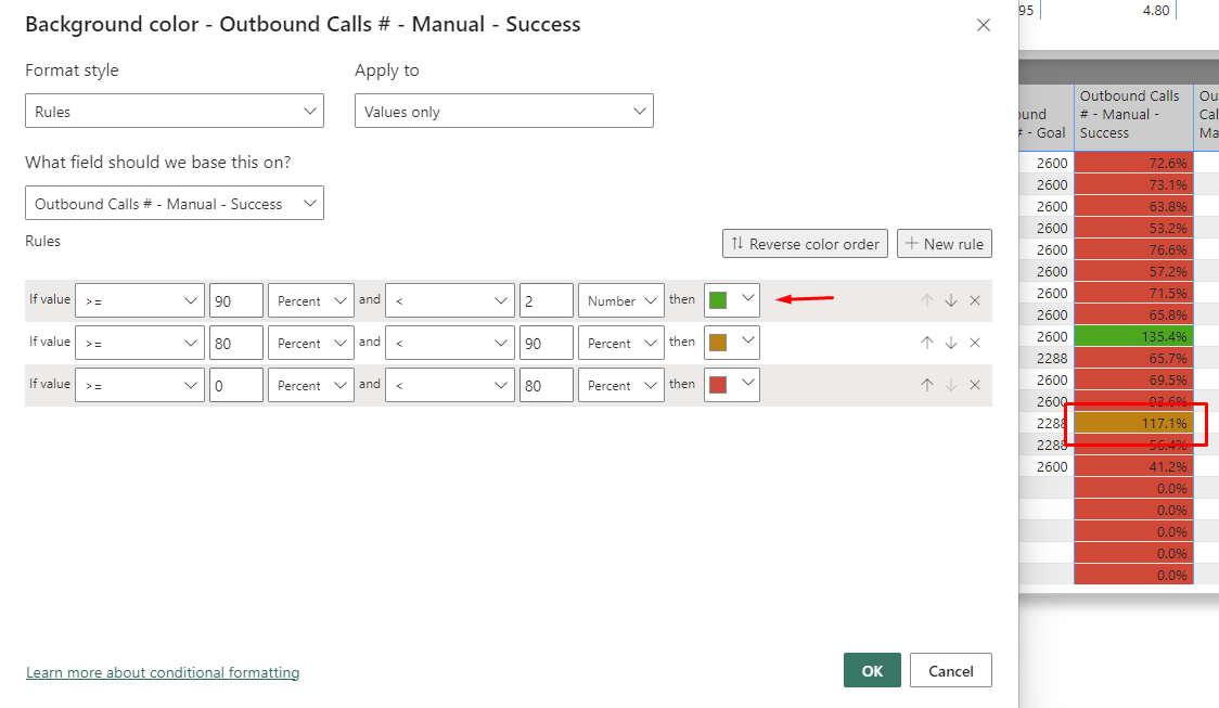 Solved: Conditional Formatting, color does not match with ...