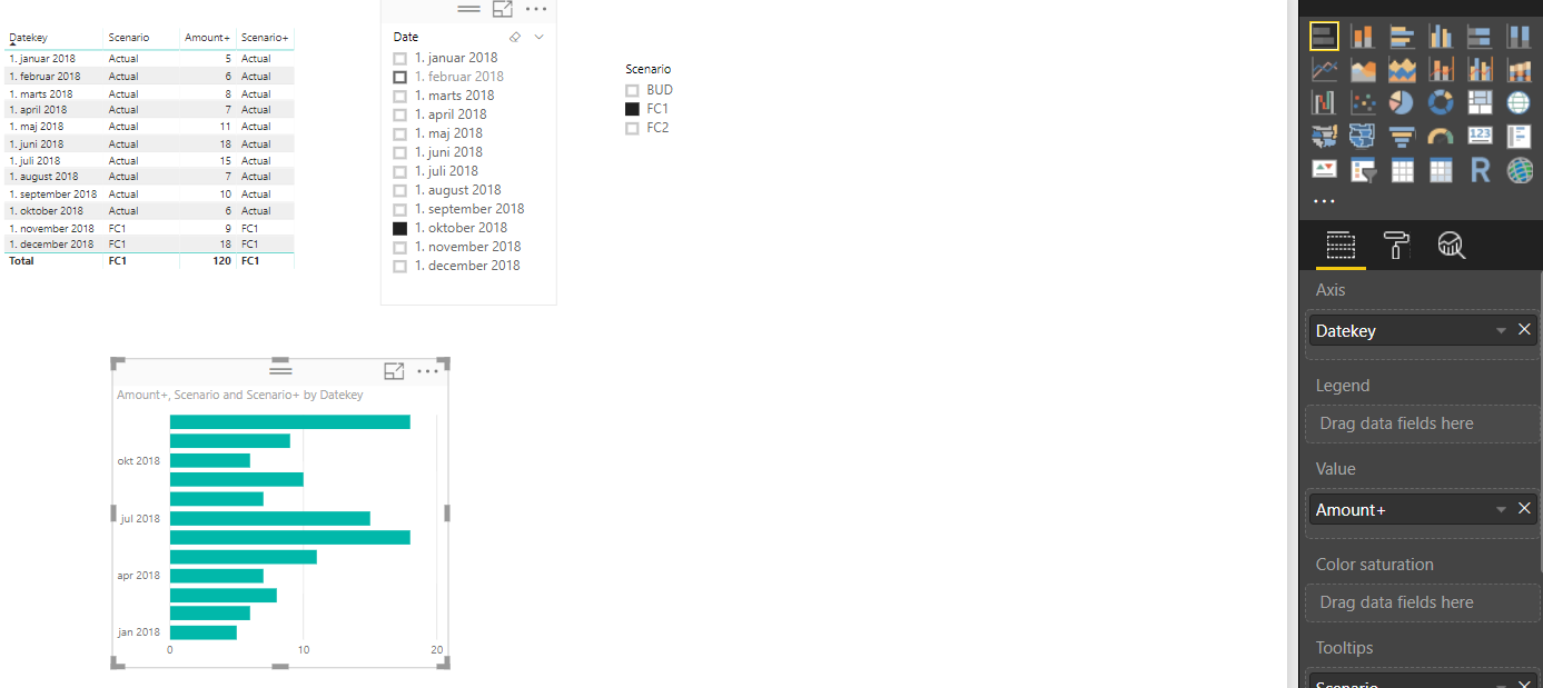 Solved: Dynamic column values based on selected date. Need ...