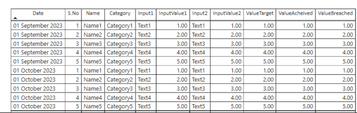 Use DAX values in Row - Microsoft Fabric Community