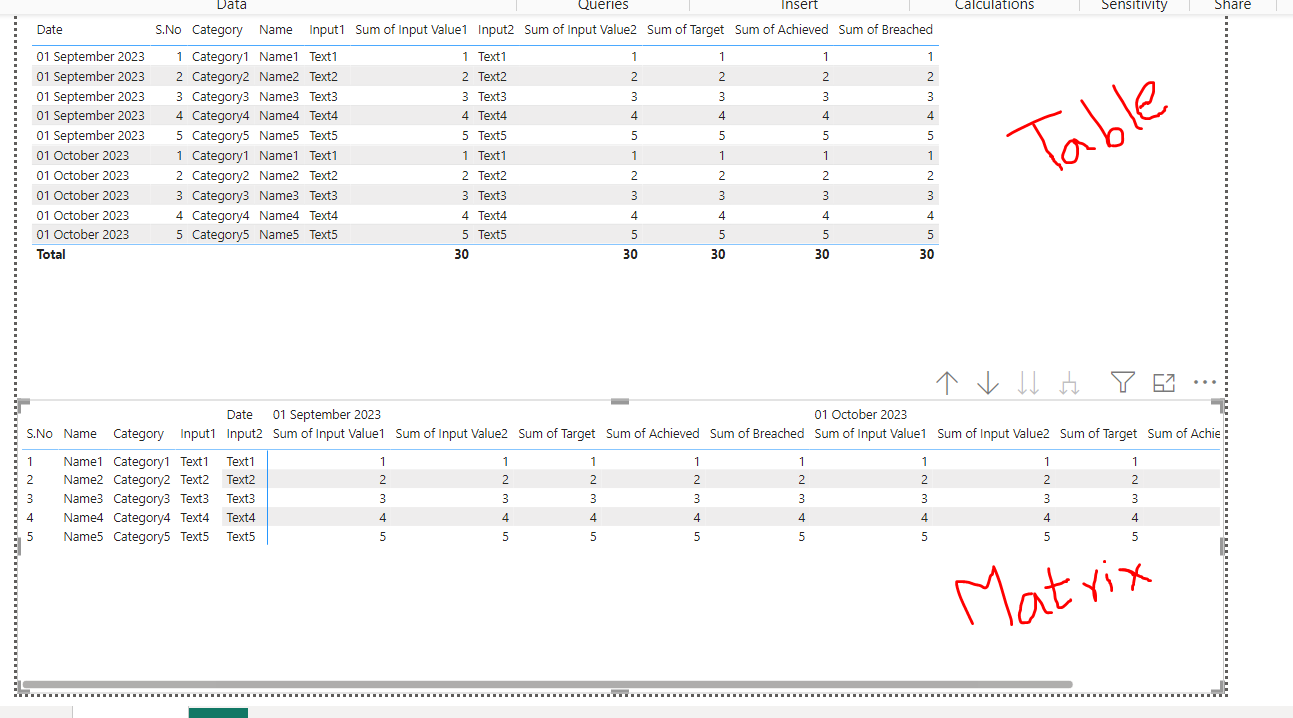 Use DAX values in Row - Microsoft Fabric Community