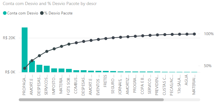 Pareto.PNG