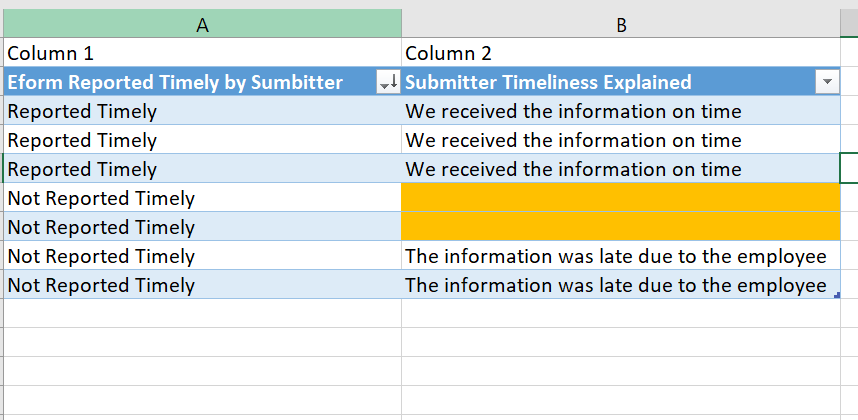 Solved: Conditional Formatting using 2 Text Columns - Microsoft Fabric ...