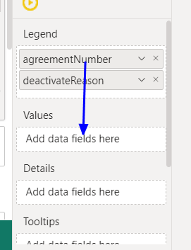 Donut chart - Cannot drag measures into Values - Microsoft Fabric Community