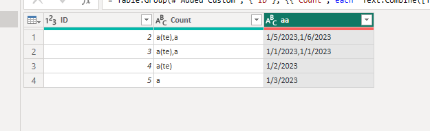5000 Rows of Data with duplicate data - Microsoft Fabric Community