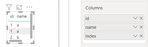 keep duplicate value in a visual table or matrix - Microsoft Fabric ...