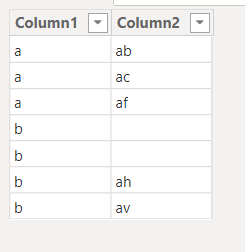 Solved: Conditional Formatting using 2 Text Columns - Microsoft Fabric ...