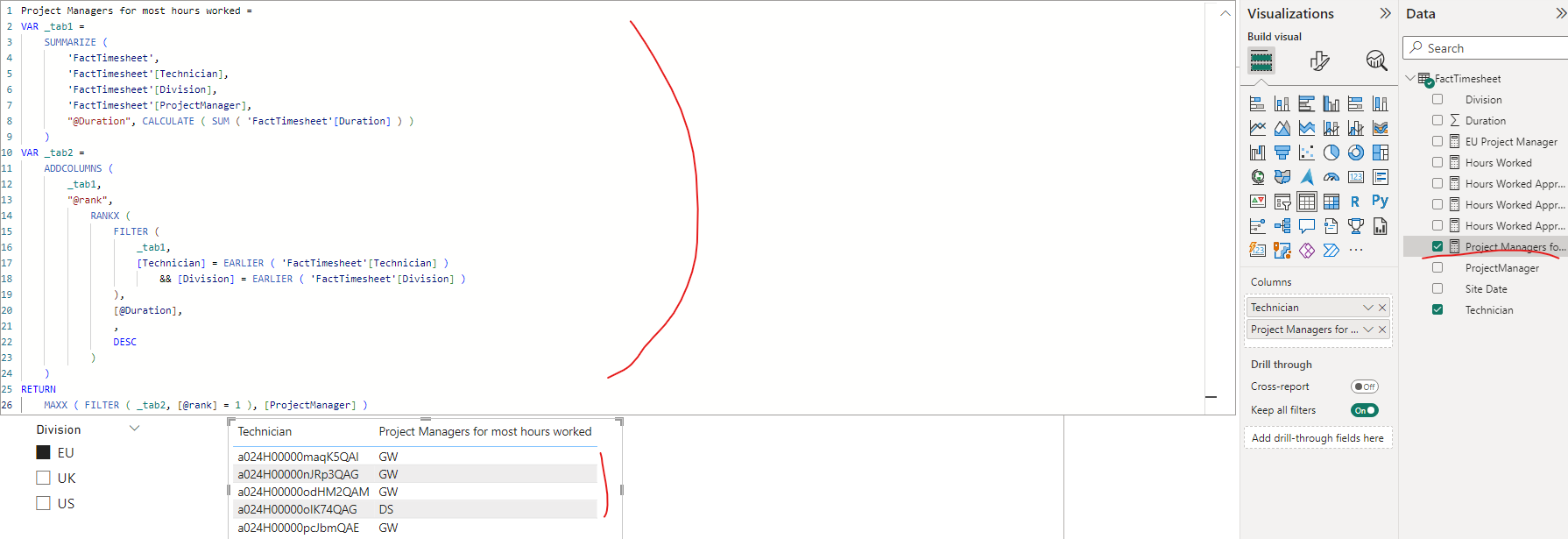 Solved: Project Manager for most hours worked - Microsoft Fabric Community