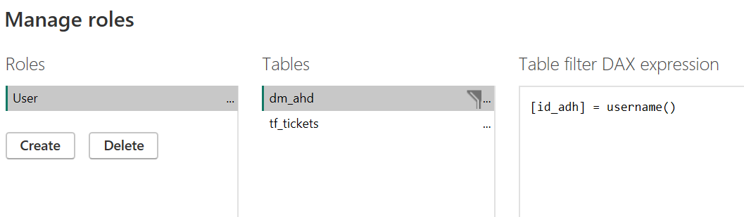 RLS with 4 levels - Microsoft Fabric Community