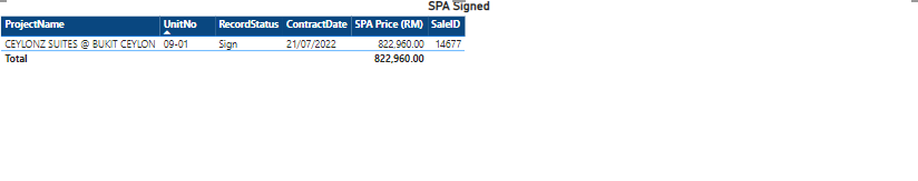 Value missing when add new field from other table - Microsoft Fabric ...