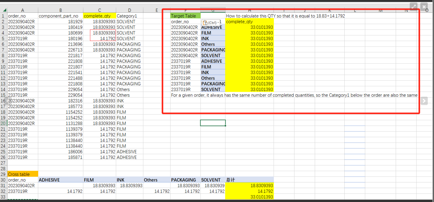How can I do to sum only the distinct values of ... - Microsoft Fabric ...
