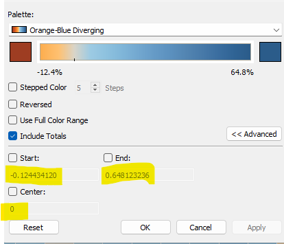Solved: Help coloring Deneb heatmap - Microsoft Fabric Community