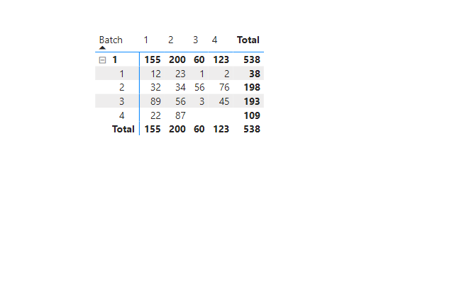Solved: Calculated Table - Microsoft Fabric Community