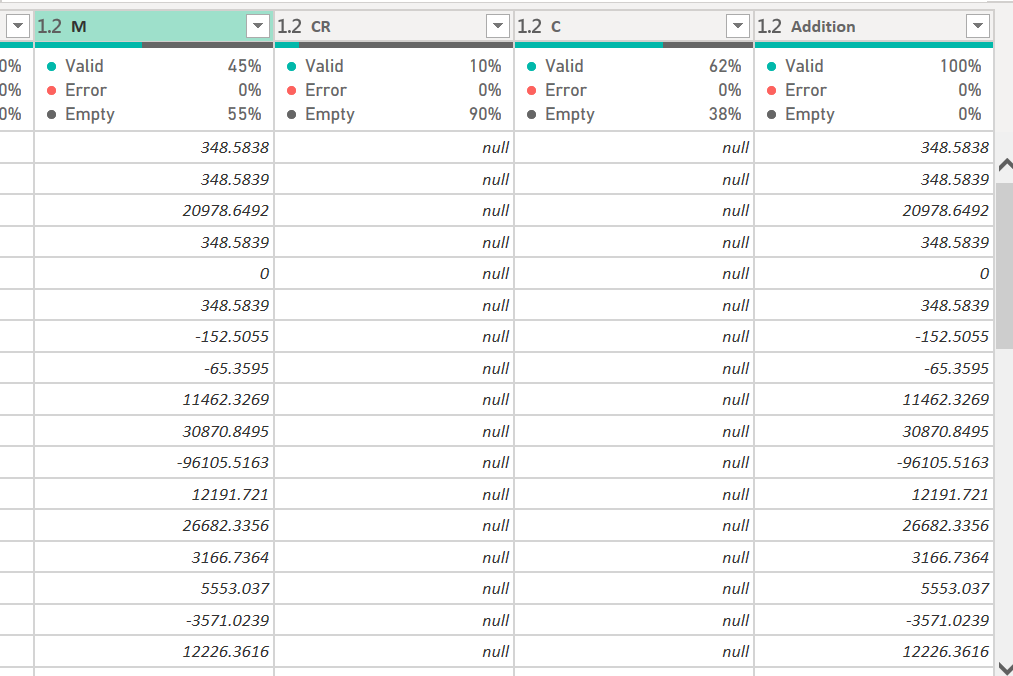 solved-power-bi-pivot-in-power-query-for-percentage-calcu