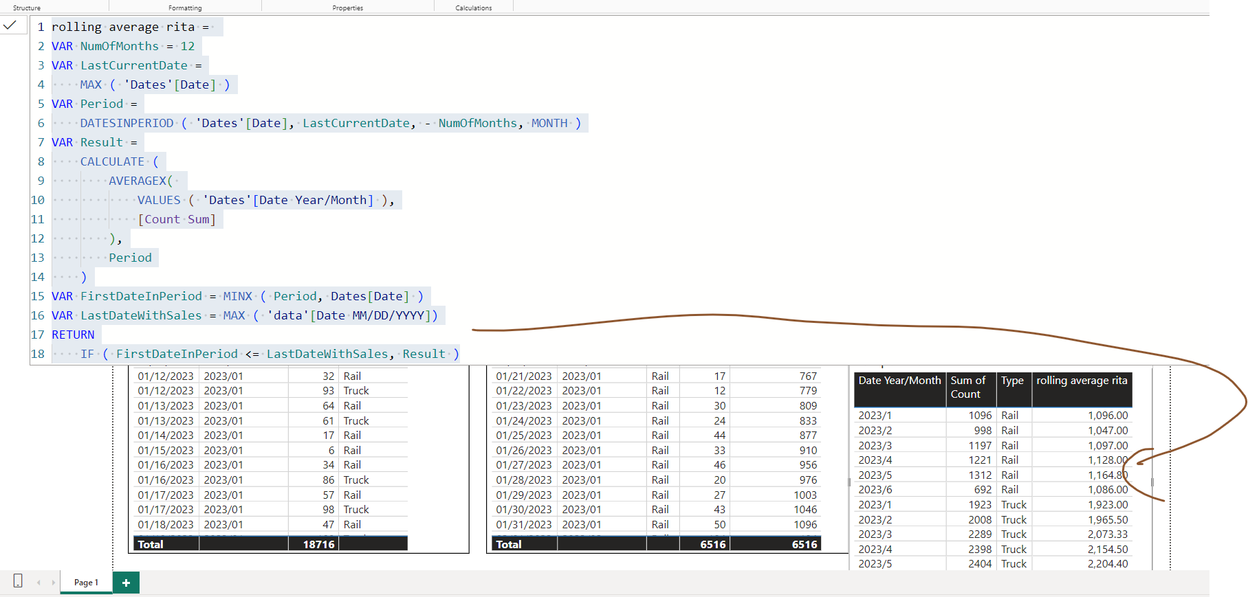 Solved: Monthly Rolling Average - Microsoft Fabric Community