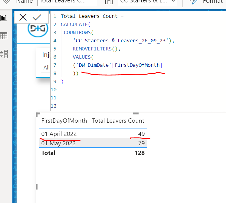 Countrows not returning correct numbers - Microsoft Fabric Community