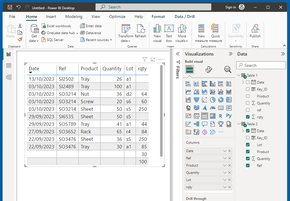Getting duplicate values in matrix visual - Microsoft Fabric Community