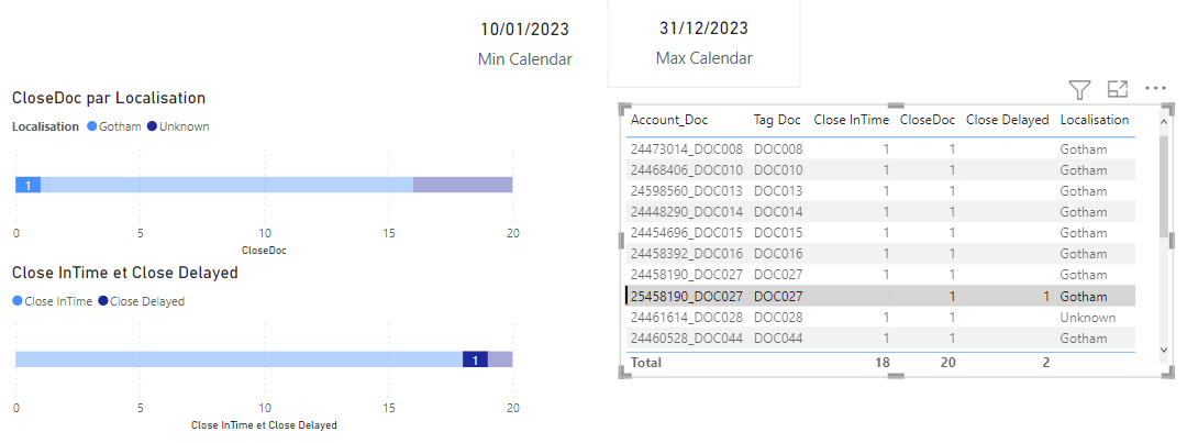 Measures that do not filter each other graphically - Microsoft Fabric ...