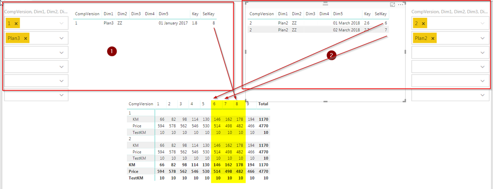 2018-05-30 09_21_37-Test2Dim - Power BI Desktop.png