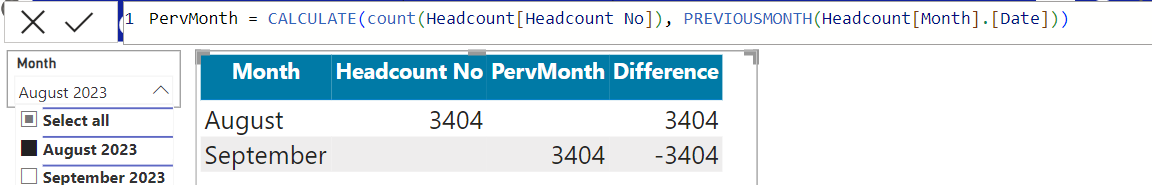 Solved: Previous Month Dax not working - Microsoft Fabric Community