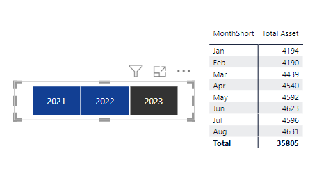 Solved: Set default current year monthly values when optio ...