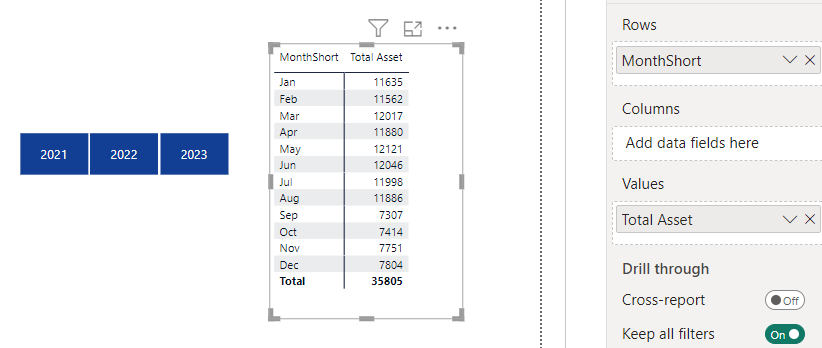 Solved: Set default current year monthly values when optio ...