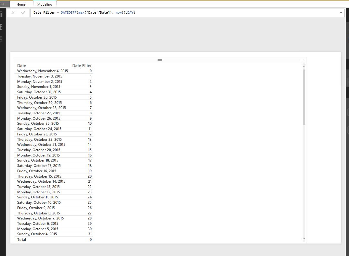 Solved: Re: Create Previous Week Filter? - Microsoft Fabric Community