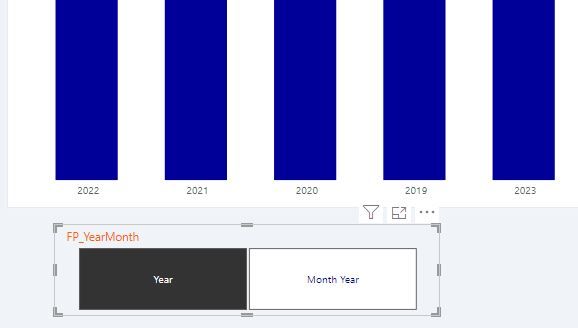 Solved: Field Parameter and sorting - Microsoft Fabric Community