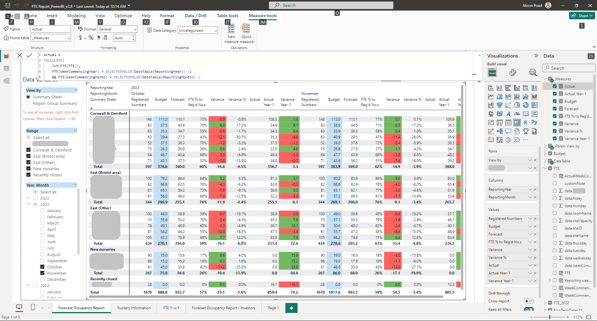 Show matrix table column with last year's data su... - Microsoft Fabric ...