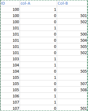 Solved: Query between 2 Tables. - Microsoft Fabric Community