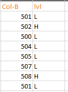 Solved: Query between 2 Tables. - Microsoft Fabric Community