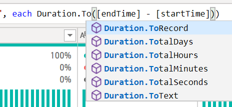 How to add hours differences from same column - Microsoft Fabric Community