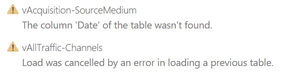 Errors when Refreshing Google Sheets Data - Microsoft Fabric Community