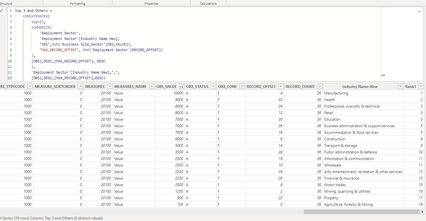 Solved: TOP 5 Values of a Text Field - Microsoft Fabric Community