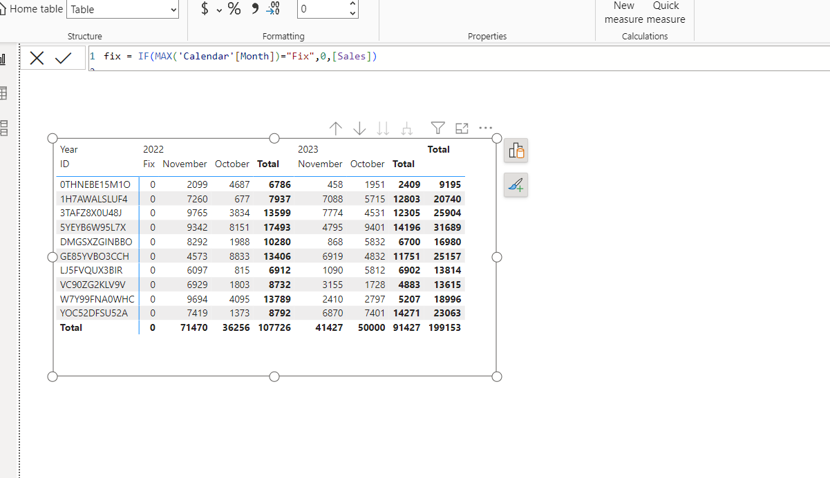 How to add Specific Column in matrix - Microsoft Fabric Community